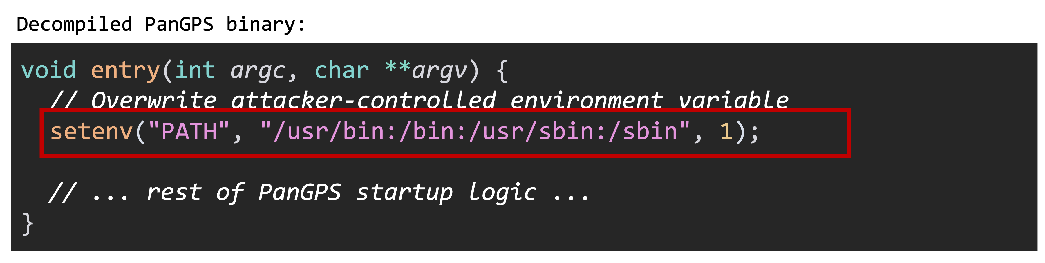 Sanitisation of PATH Environment Variable