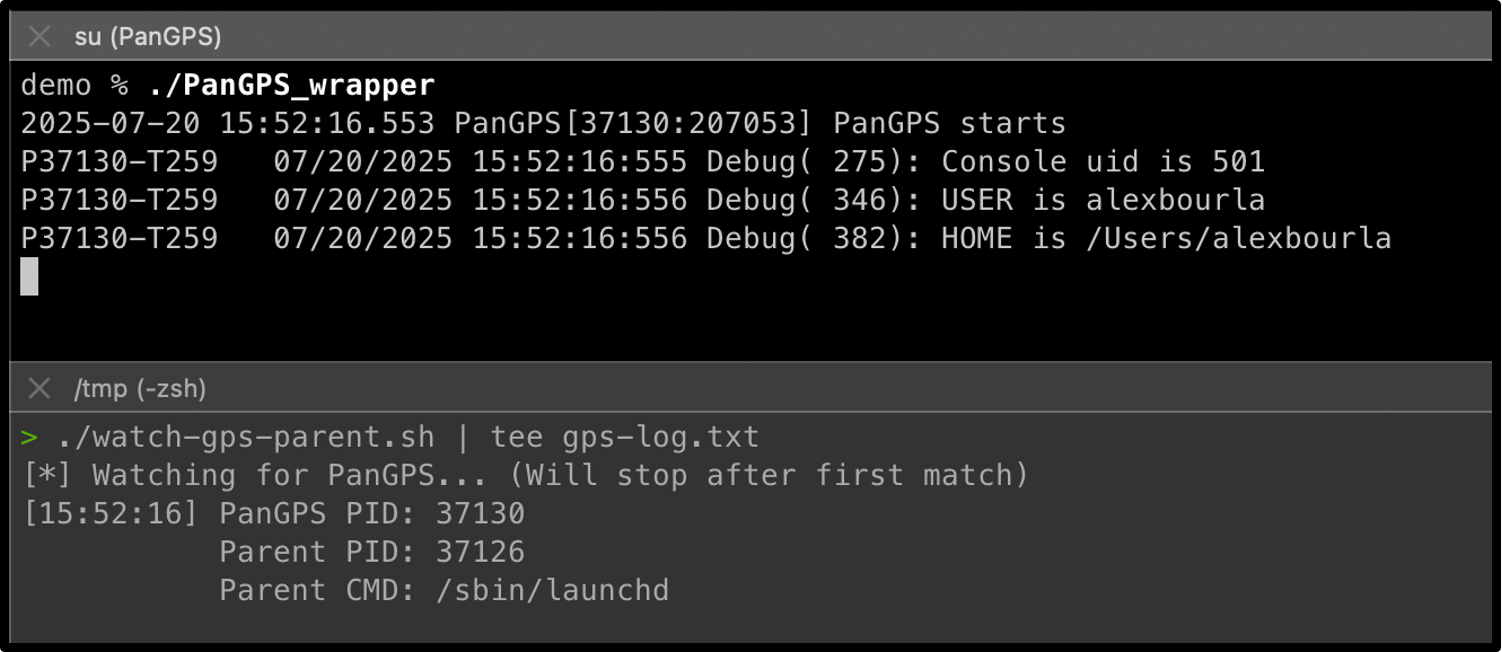 PanGPS wrapper execution